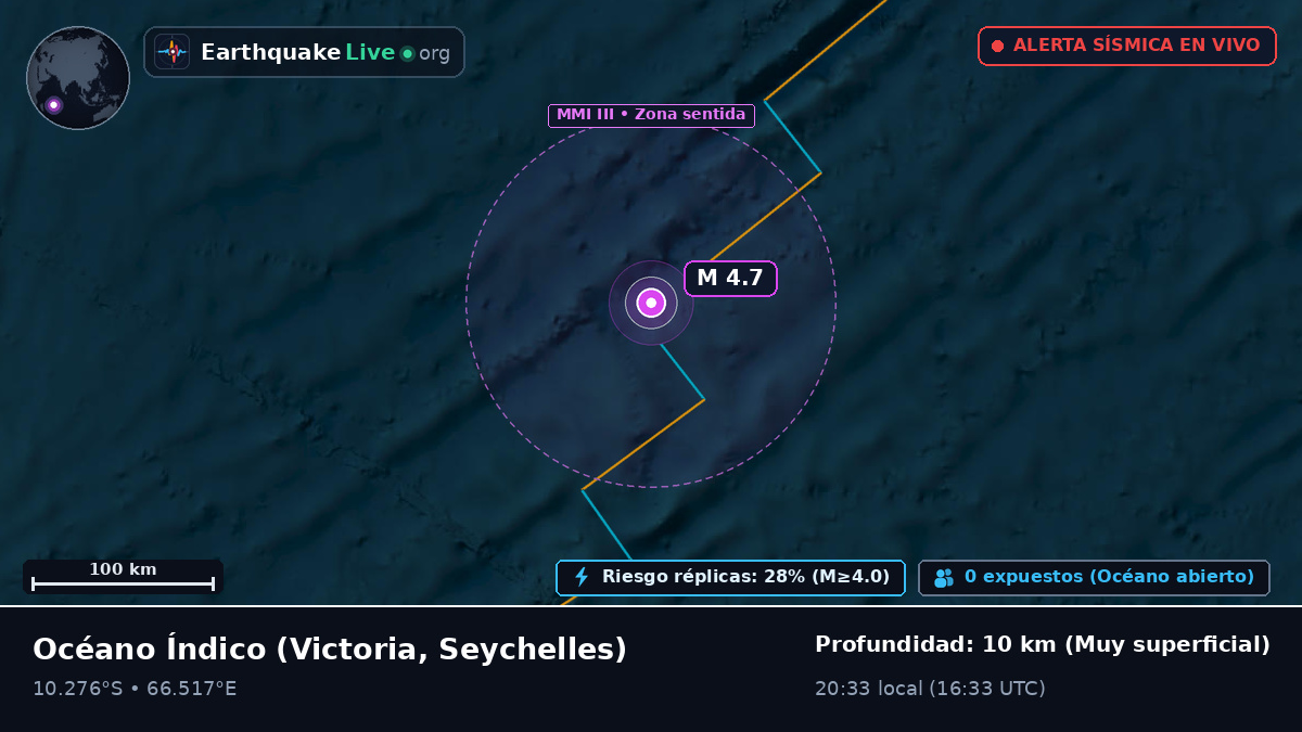 Océano Índico (Seychelles)