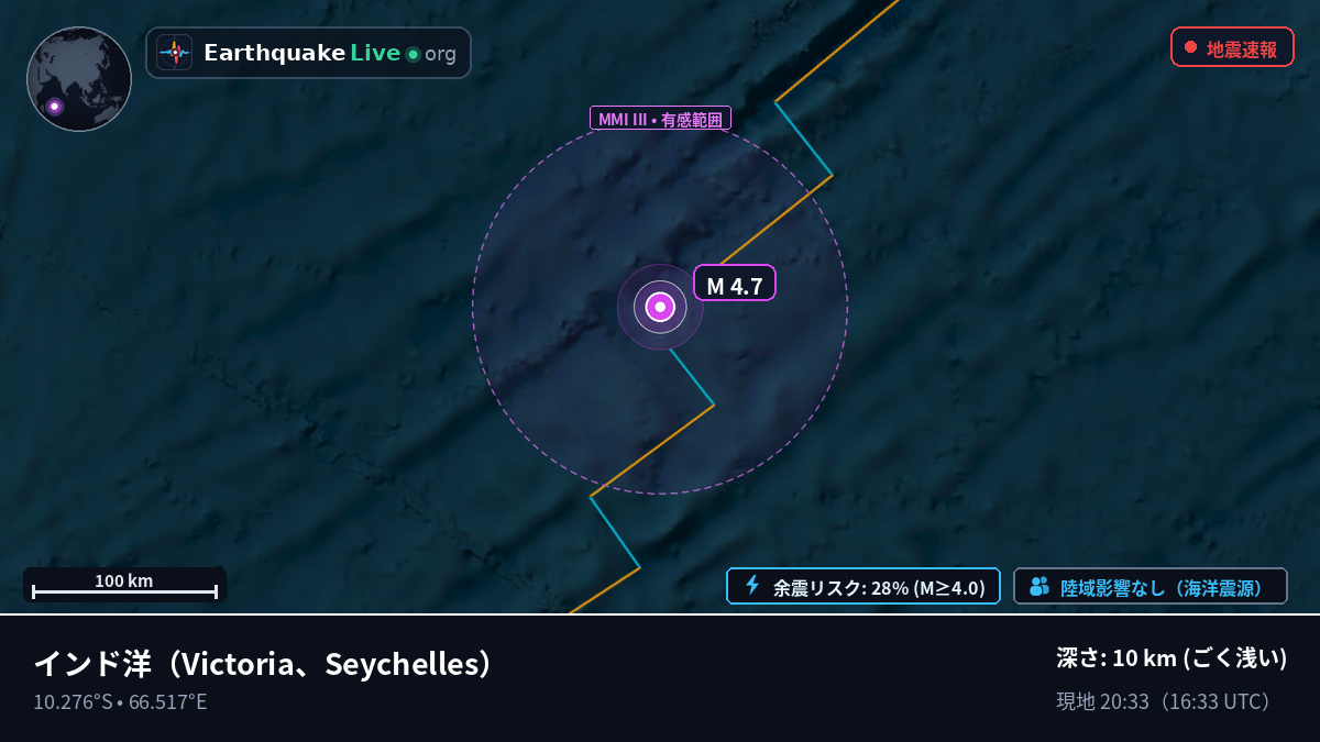 インド洋 (Seychelles)