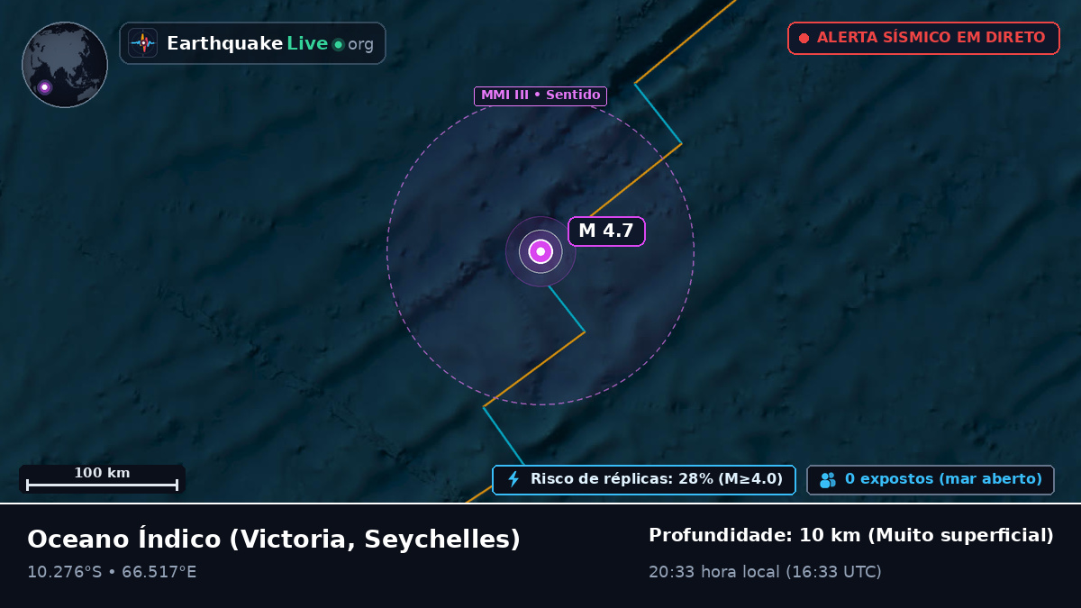 Oceano Índico (Seychelles)