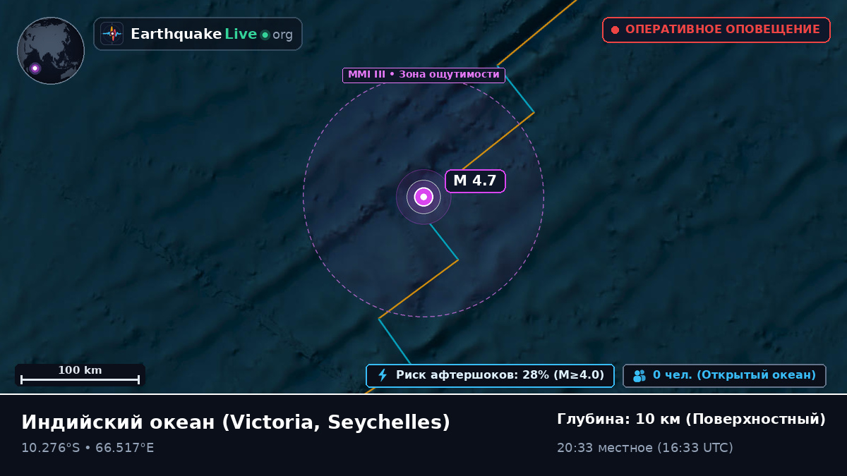 Индийский океан (Seychelles)
