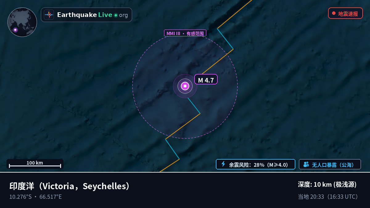 印度洋 (Seychelles)
