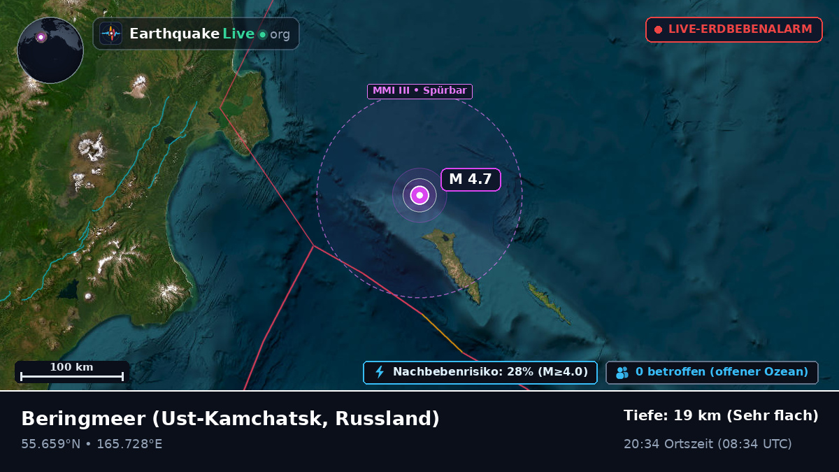 Beringmeer (Russland)