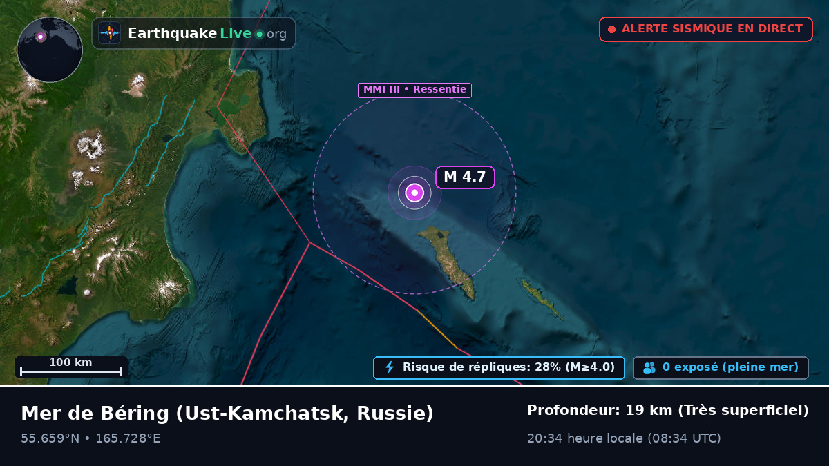 Mer de Béring (Russie)