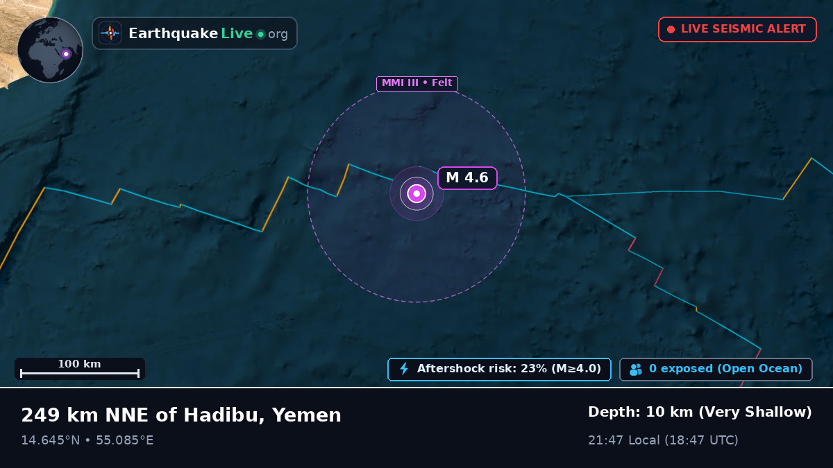 Indian Ocean (Yemen)