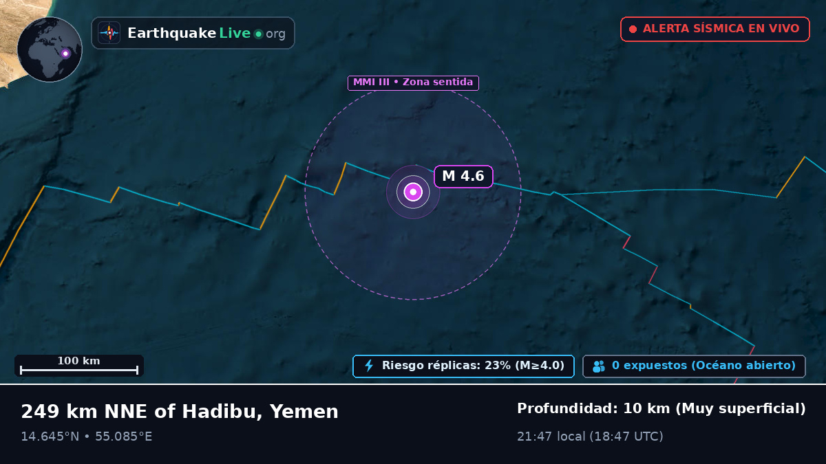 Océano Índico (Yemen)
