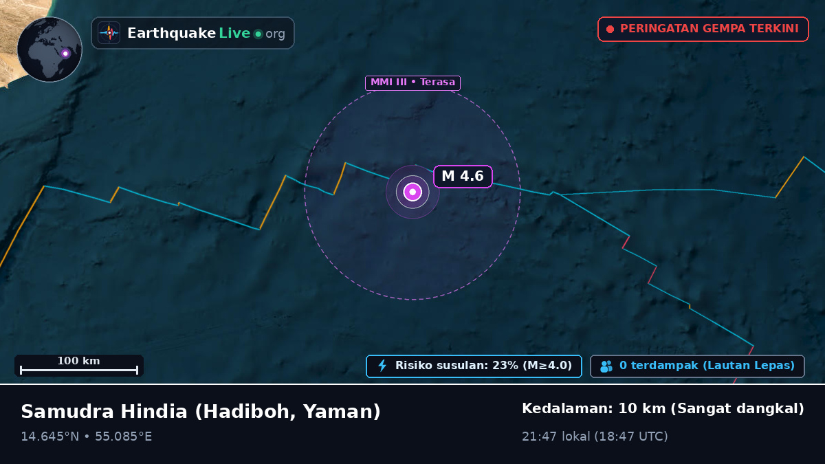 Samudra Hindia (Yaman)