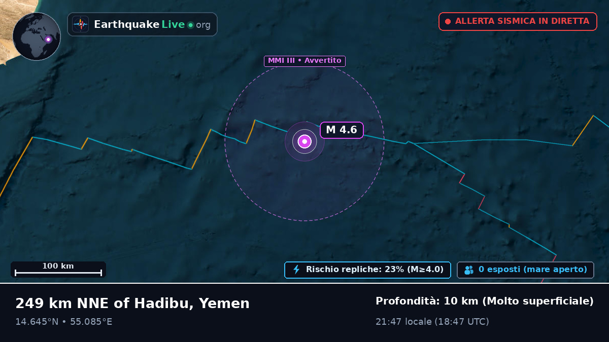 Oceano Indiano (Yemen)
