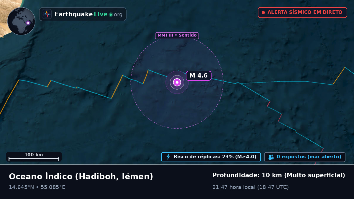 Oceano Índico (Iémen)