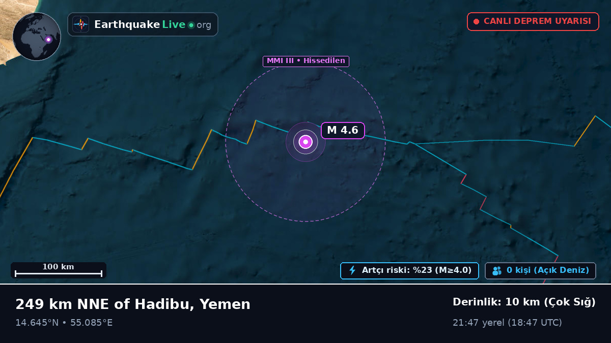 Hint Okyanusu (Yemen)