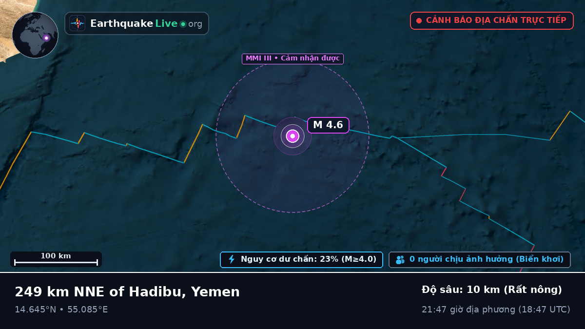 Ấn Độ Dương (Yemen)