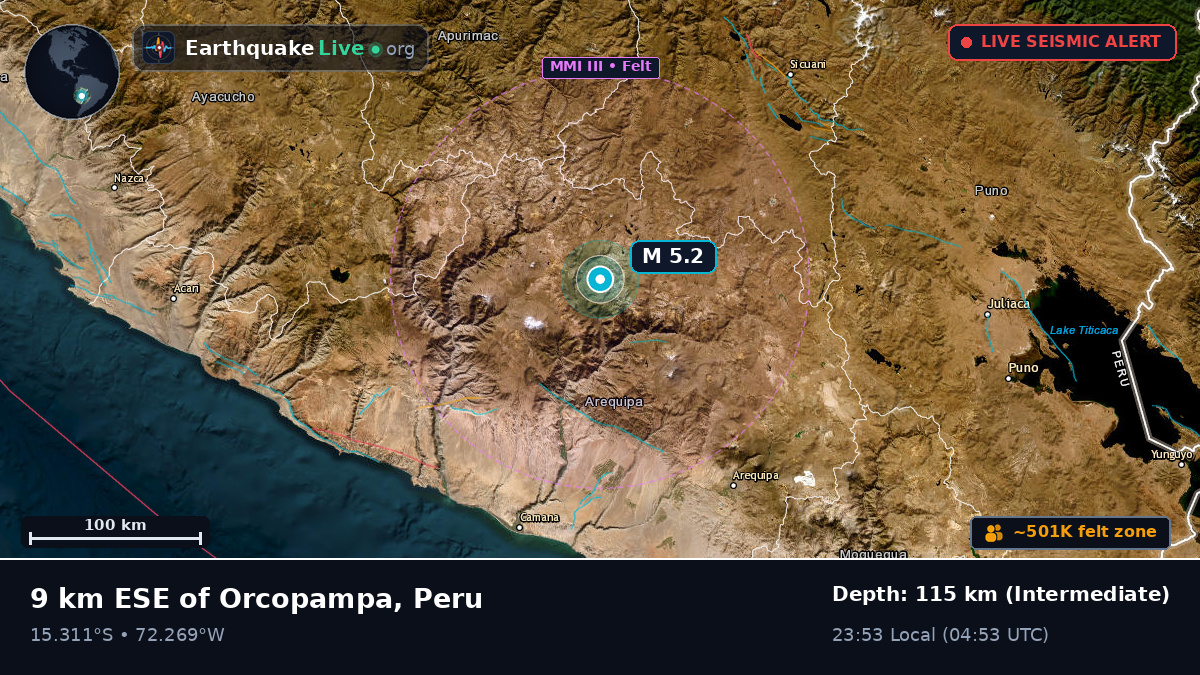 Arequipa, Peru