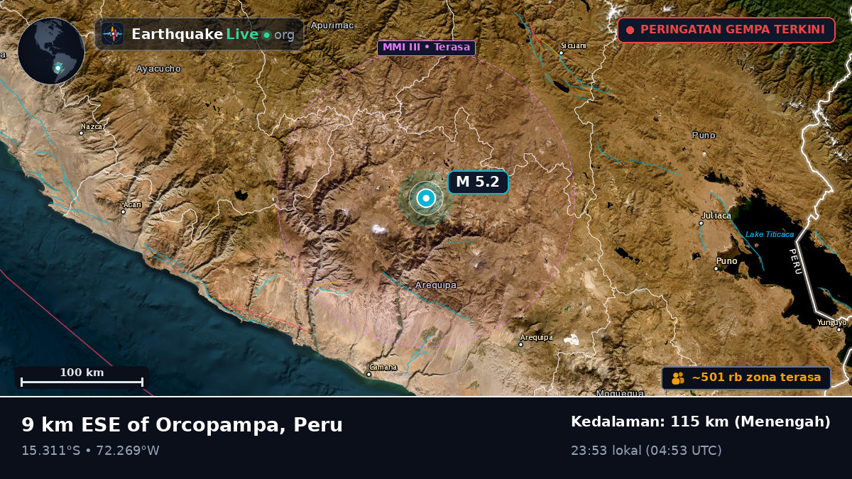 Arequipa, Peru