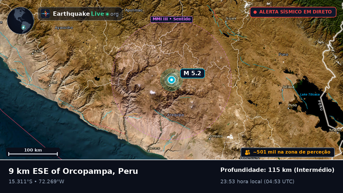 Arequipa, Peru