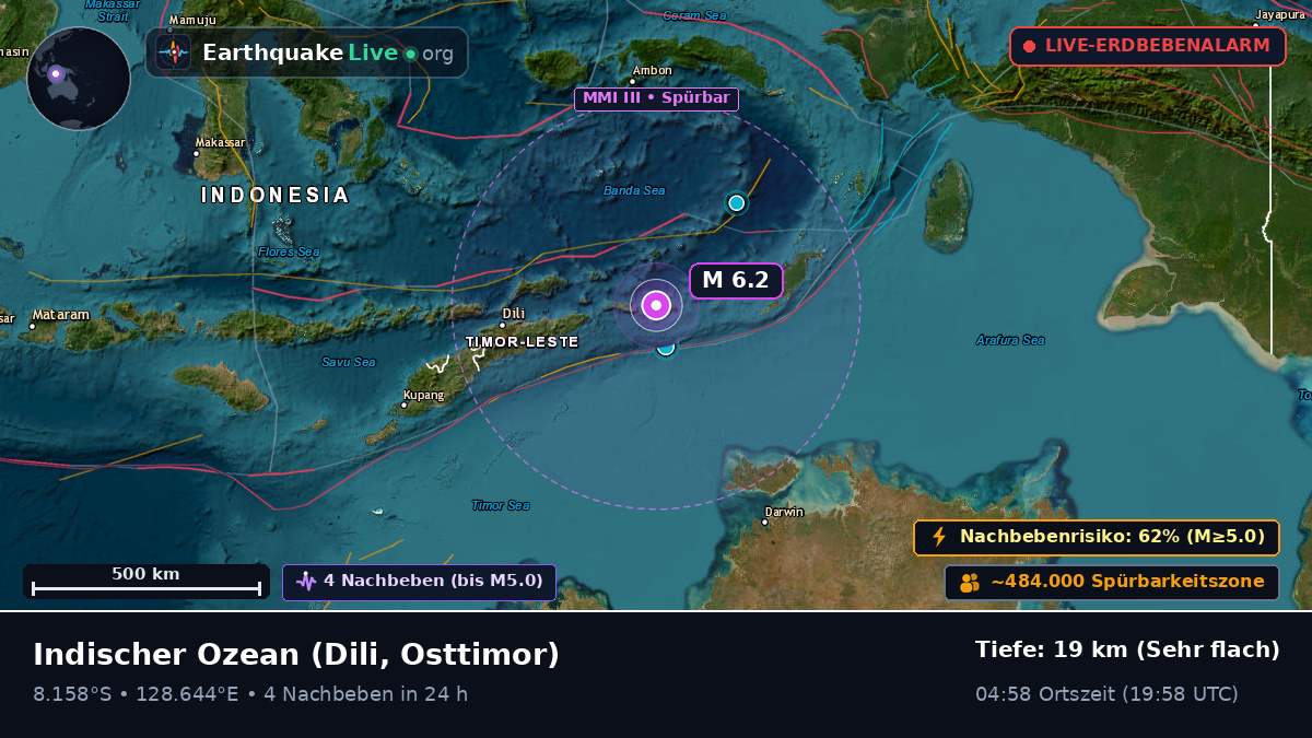 Indischer Ozean (Osttimor)