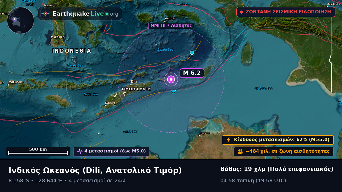Ινδικός Ωκεανός (Ανατολικό Τιμόρ)
