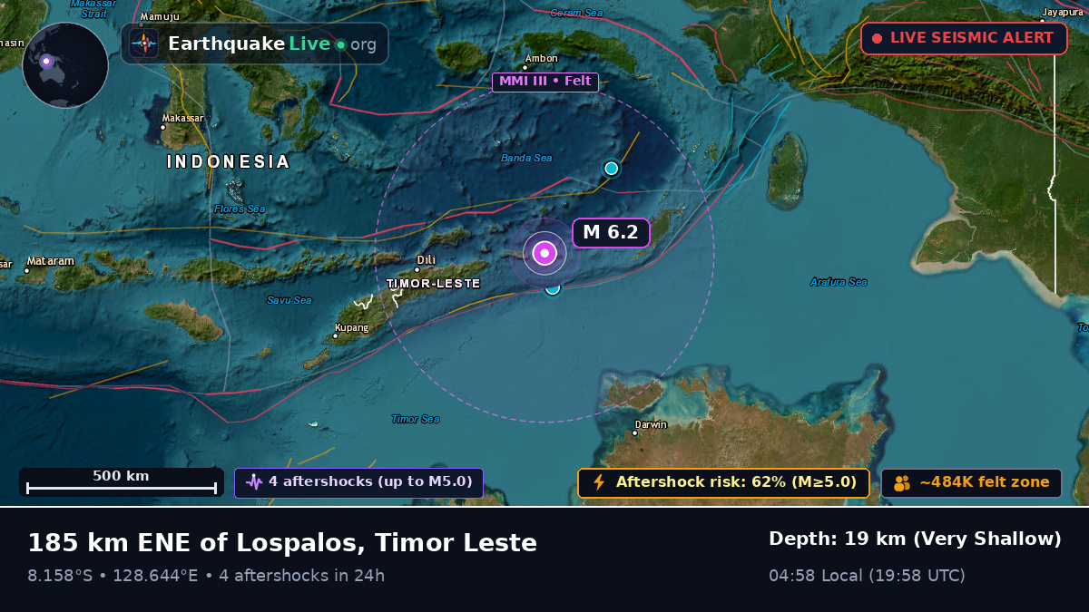 Indian Ocean (East Timor)
