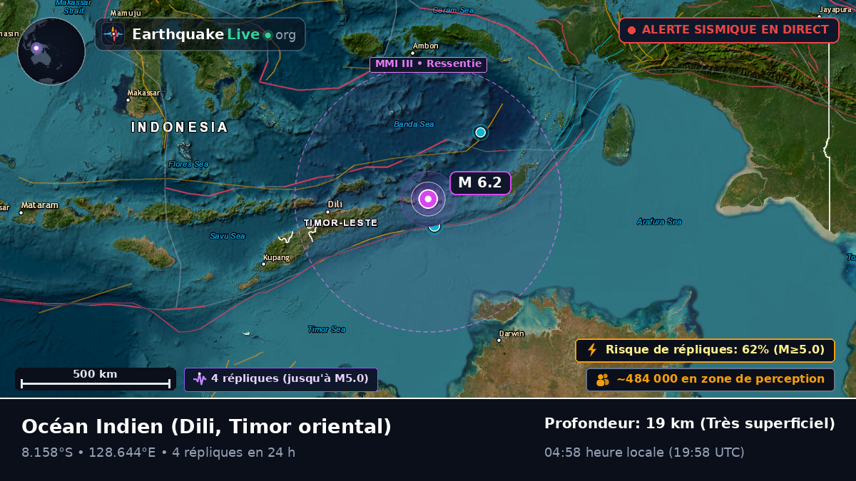 Océan Indien (Timor oriental)