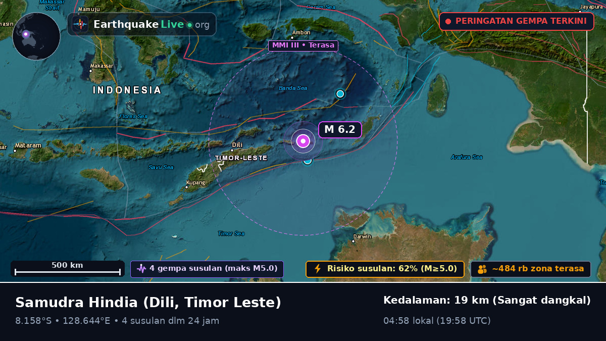 Samudra Hindia (Timor Leste)