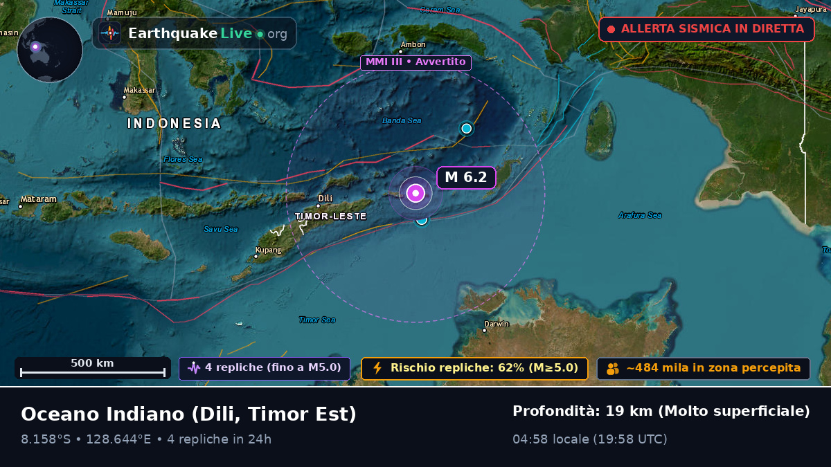 Oceano Indiano (Timor Est)