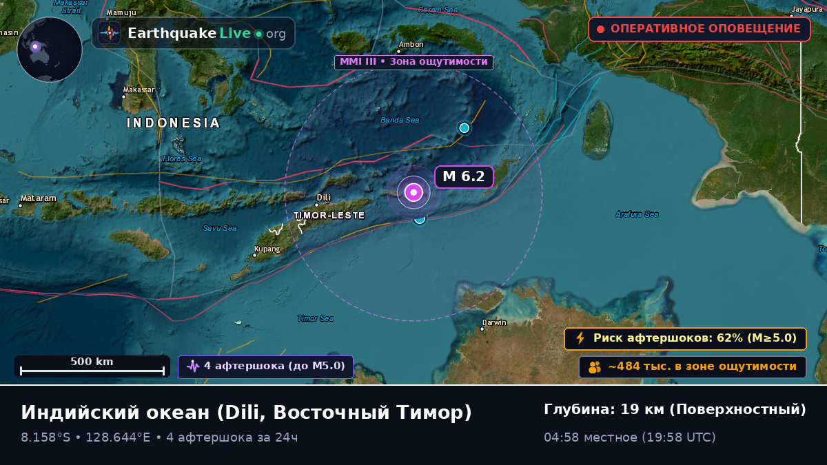 Индийский океан (Восточный Тимор)