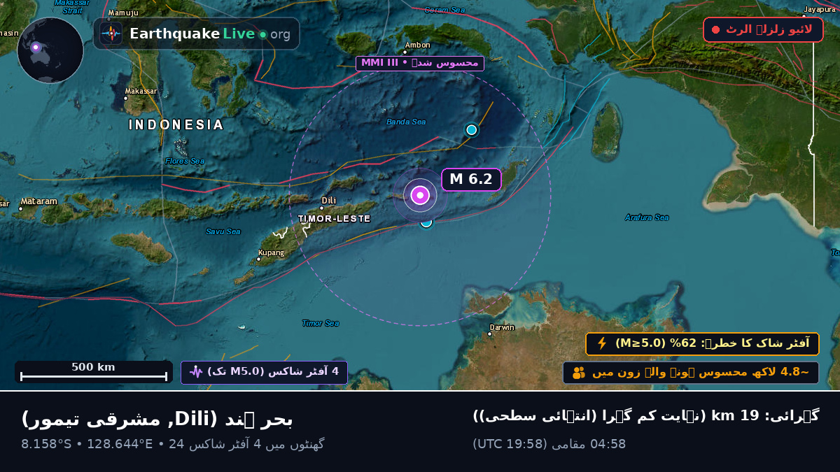 بحر ہند (مشرقی تیمور)