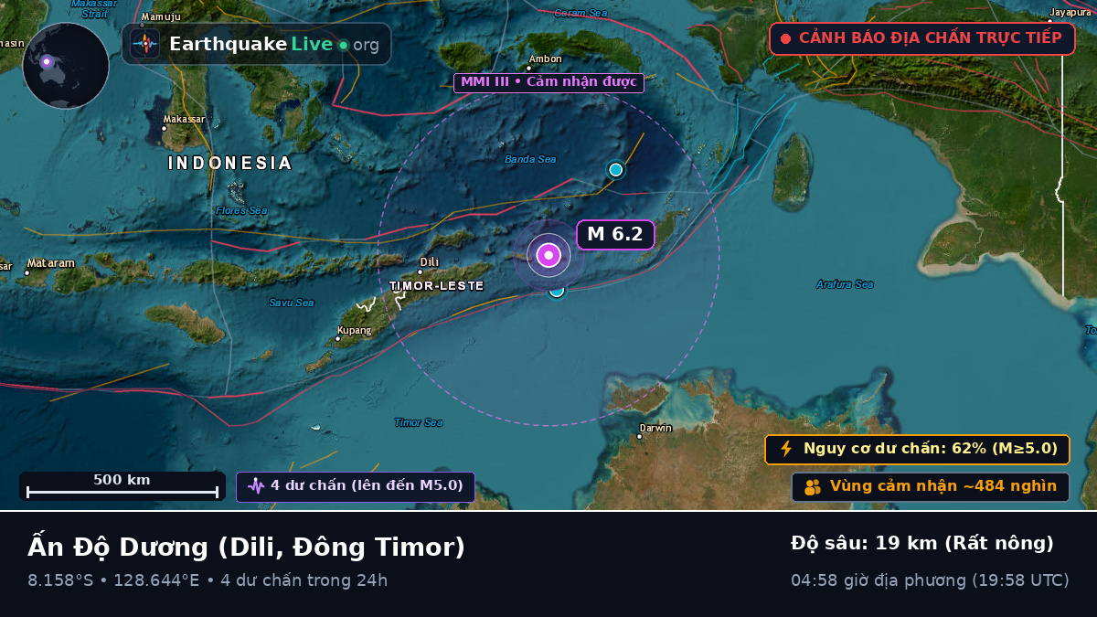 Ấn Độ Dương (Đông Timor)