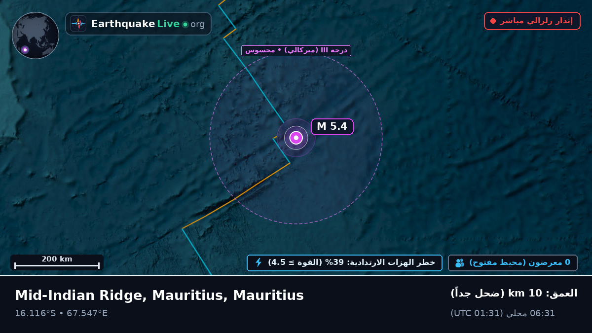 المحيط الهندي (Mauritius)
