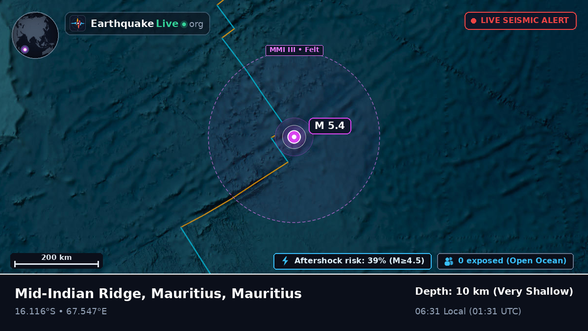 Indian Ocean (Mauritius)