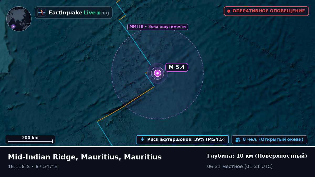Индийский океан (Mauritius)
