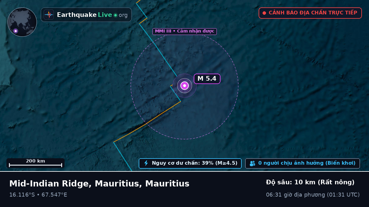 Ấn Độ Dương (Mauritius)