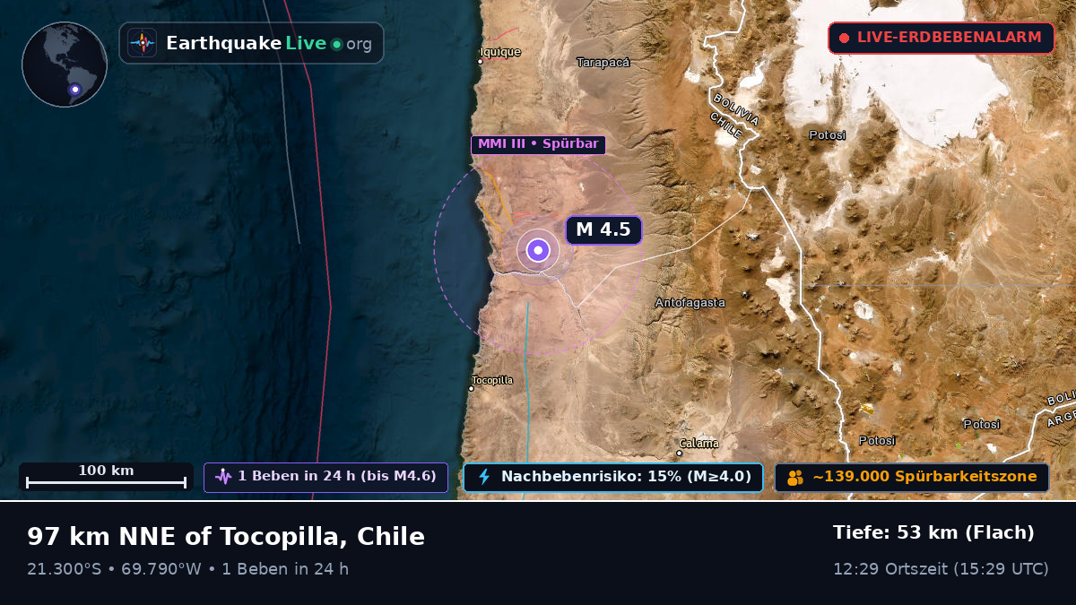 Tarapacá, Chile