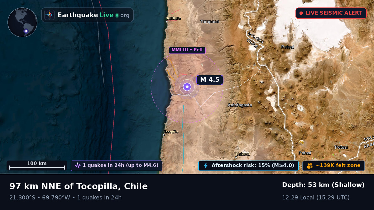 Tarapacá, Chile