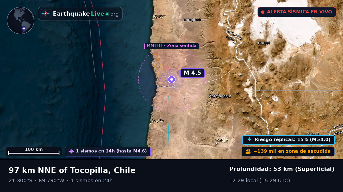 Tarapacá, Chile