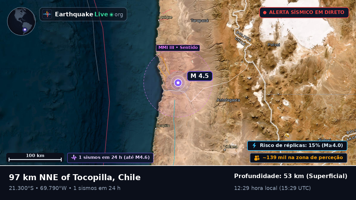 Tarapacá, Chile
