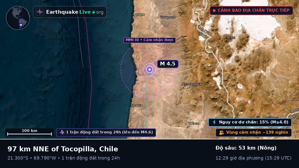 Tarapacá, Chile