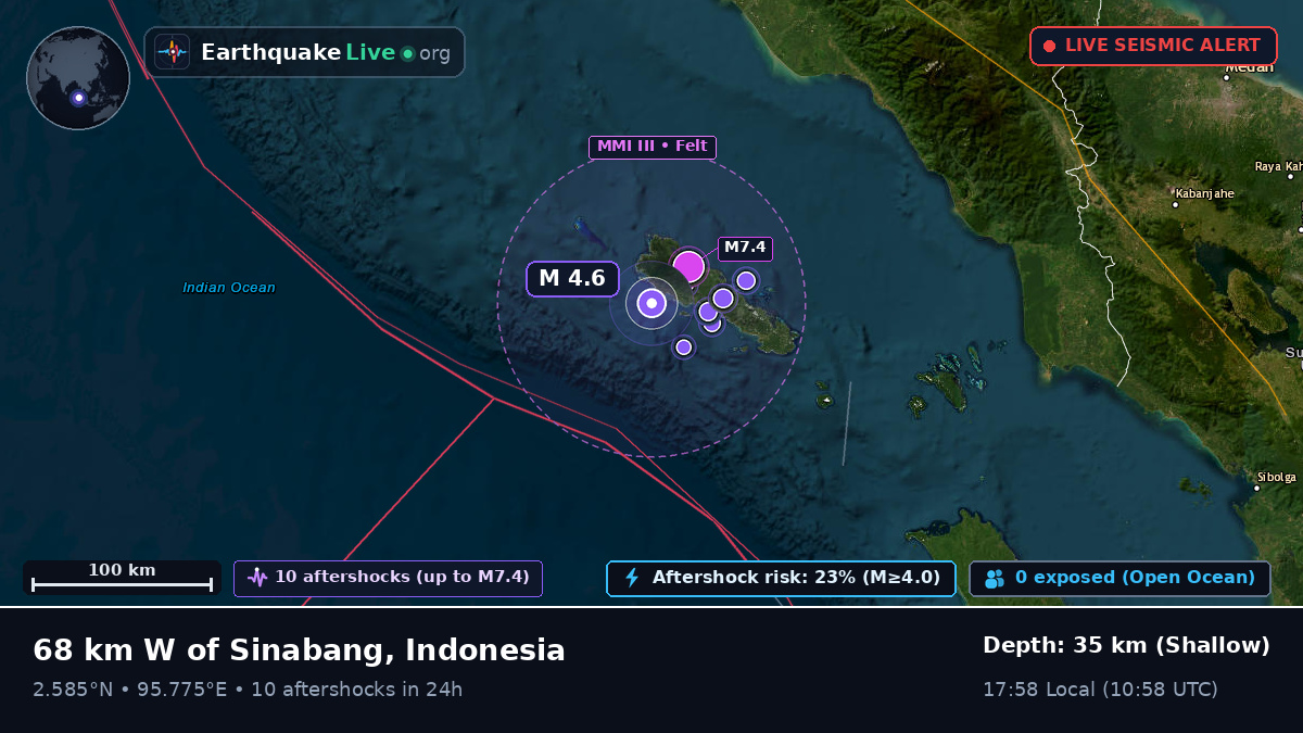 Indian Ocean (Indonesia)
