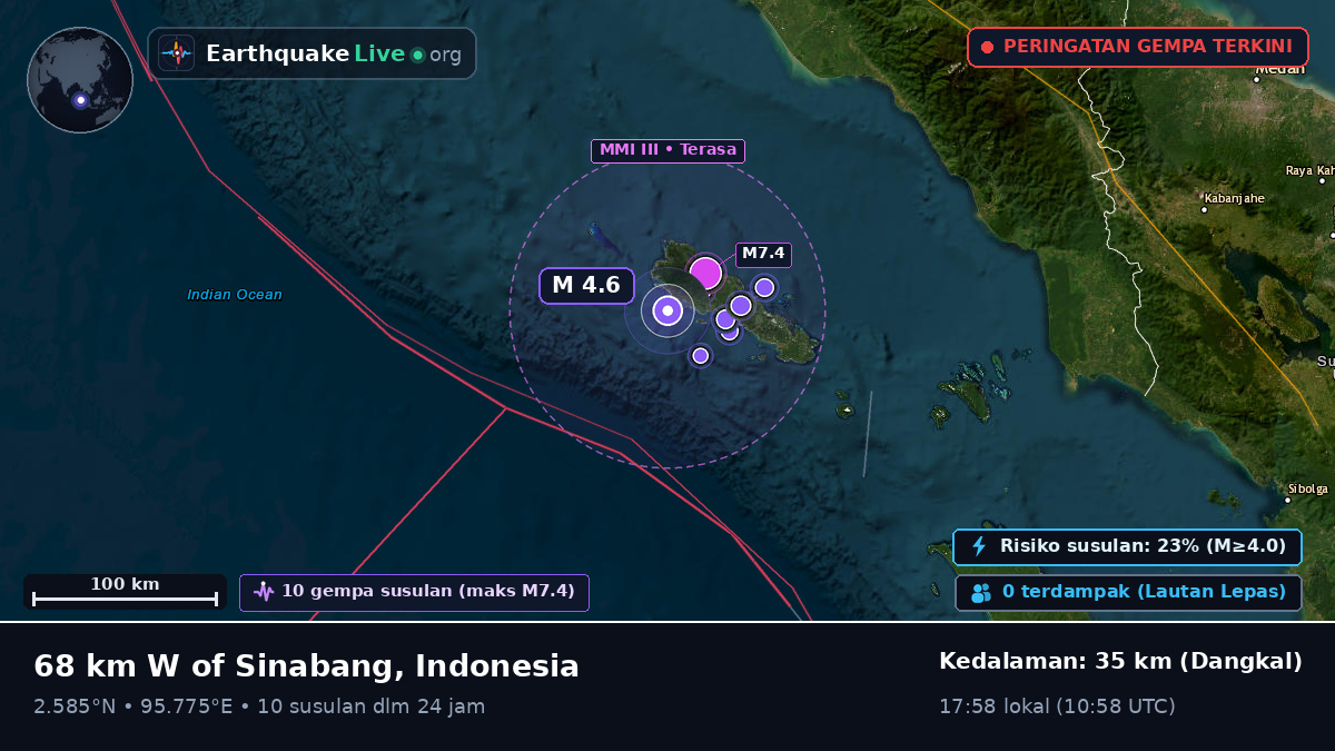 Samudra Hindia (Indonesia)
