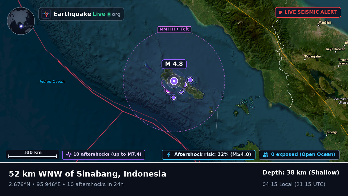 Indian Ocean (Indonesia)
