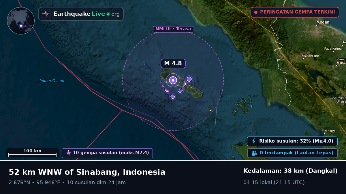Samudra Hindia (Indonesia)