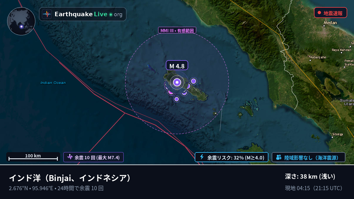 インド洋 (インドネシア)