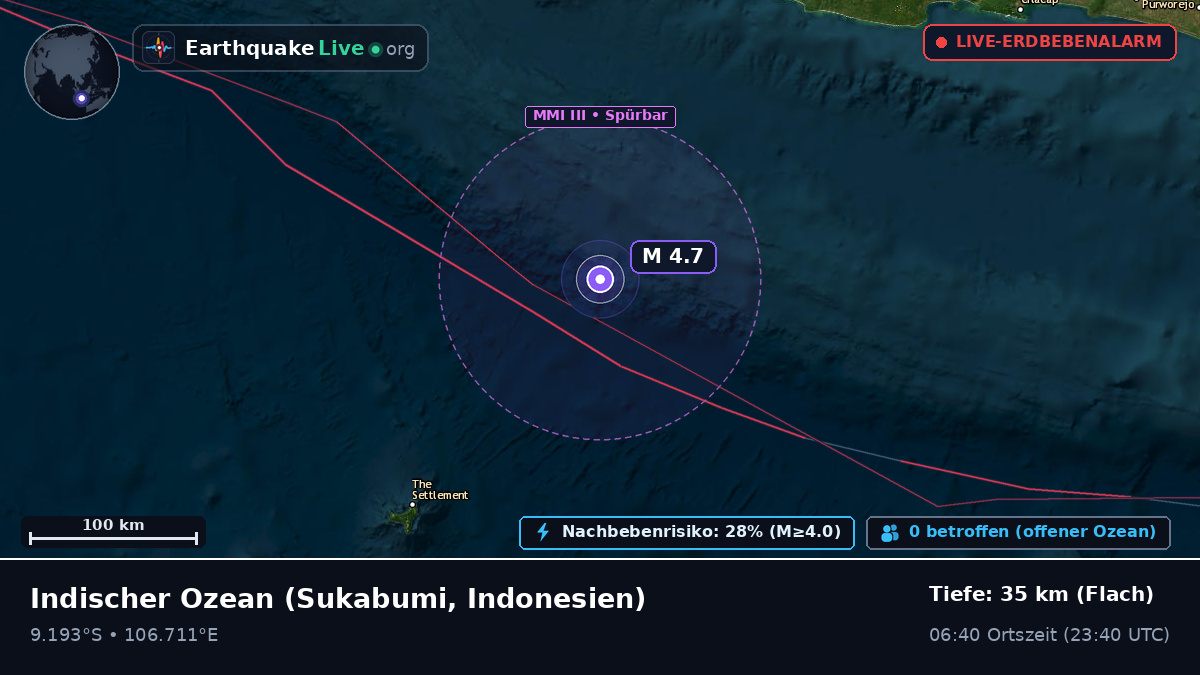 Indischer Ozean (Indonesien)