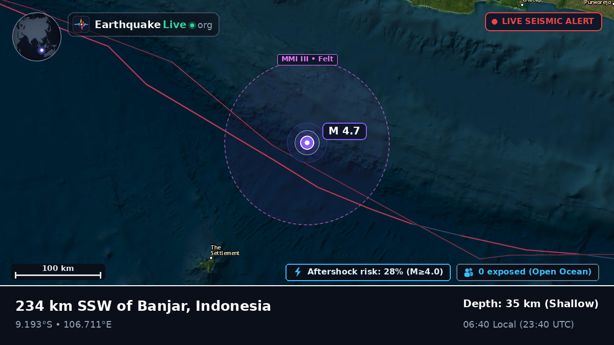 Indian Ocean (Indonesia)