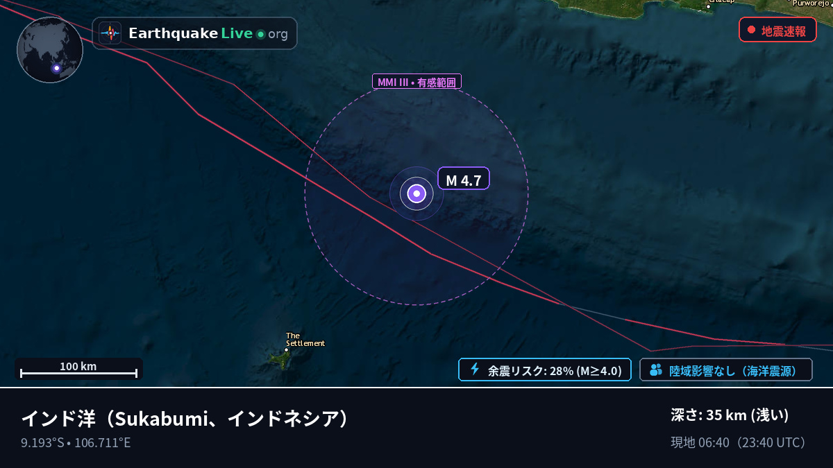 インド洋 (インドネシア)