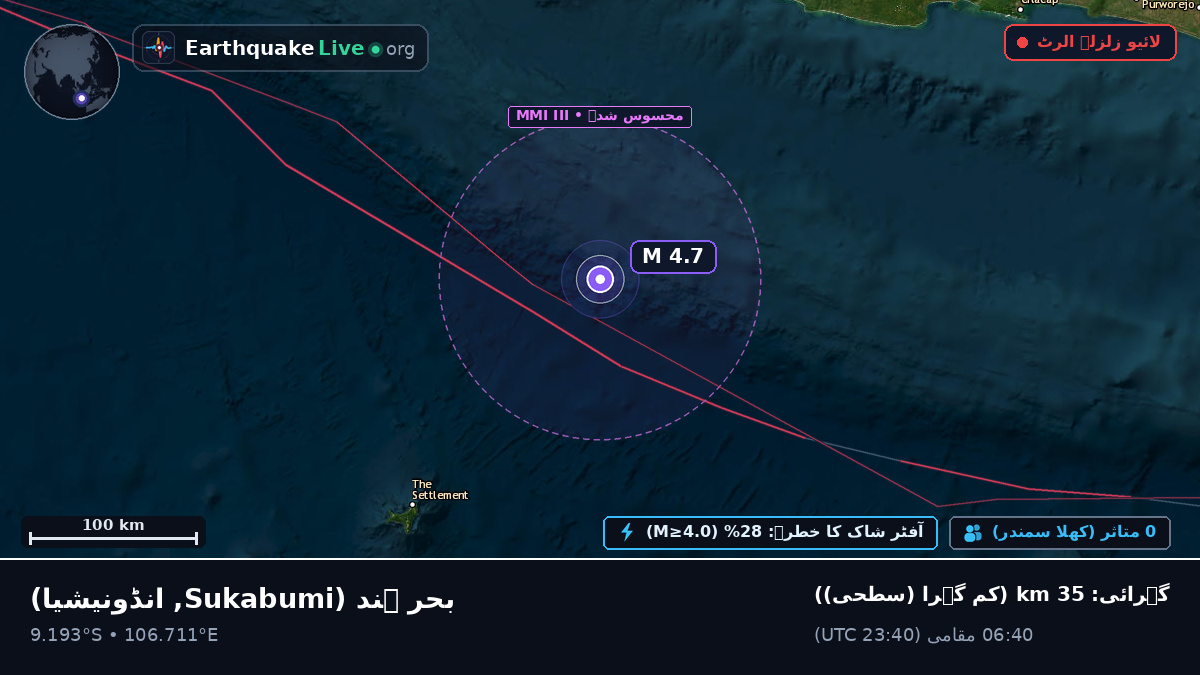 بحر ہند (انڈونیشیا)