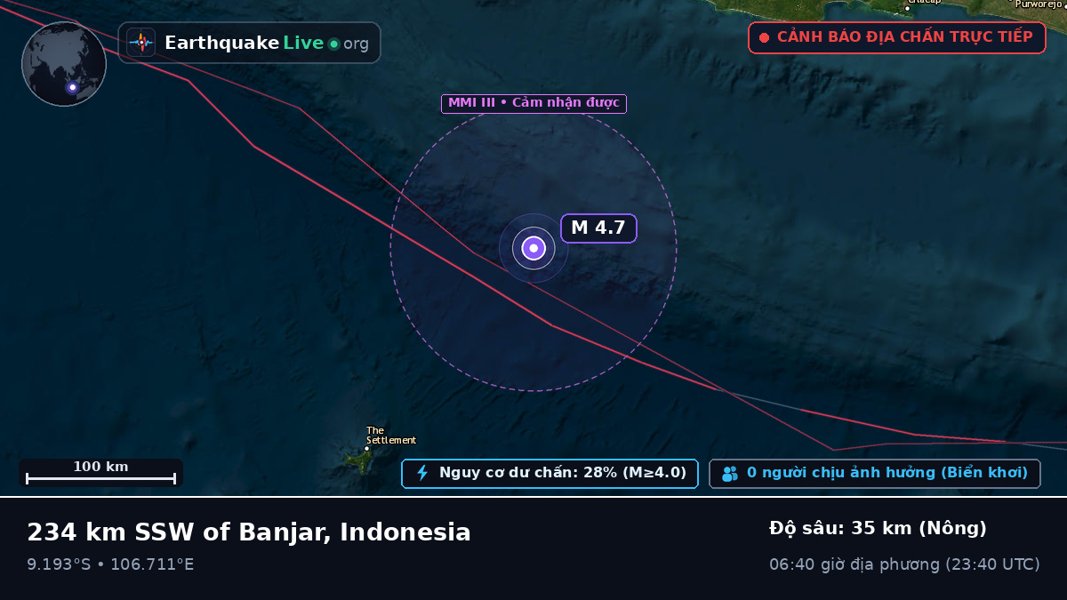 Ấn Độ Dương (Indonesia)