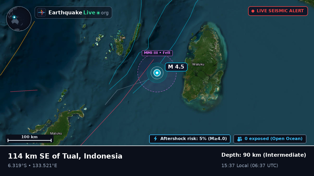 Indian Ocean (Indonesia)