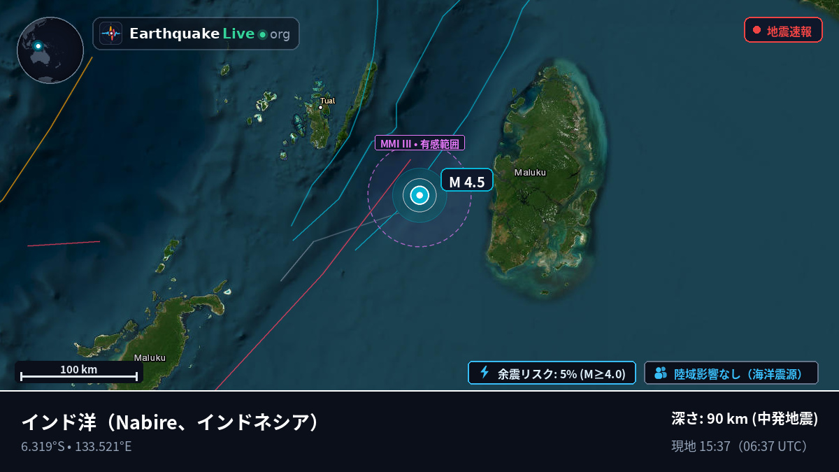 インド洋 (インドネシア)
