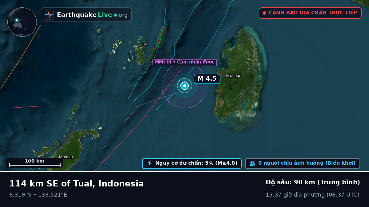 Ấn Độ Dương (Indonesia)