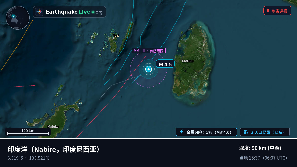印度洋 (印度尼西亚)
