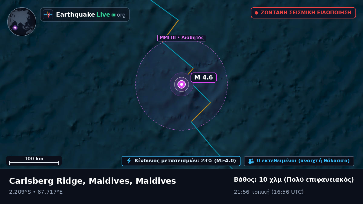 Ινδικός Ωκεανός (Maldives)